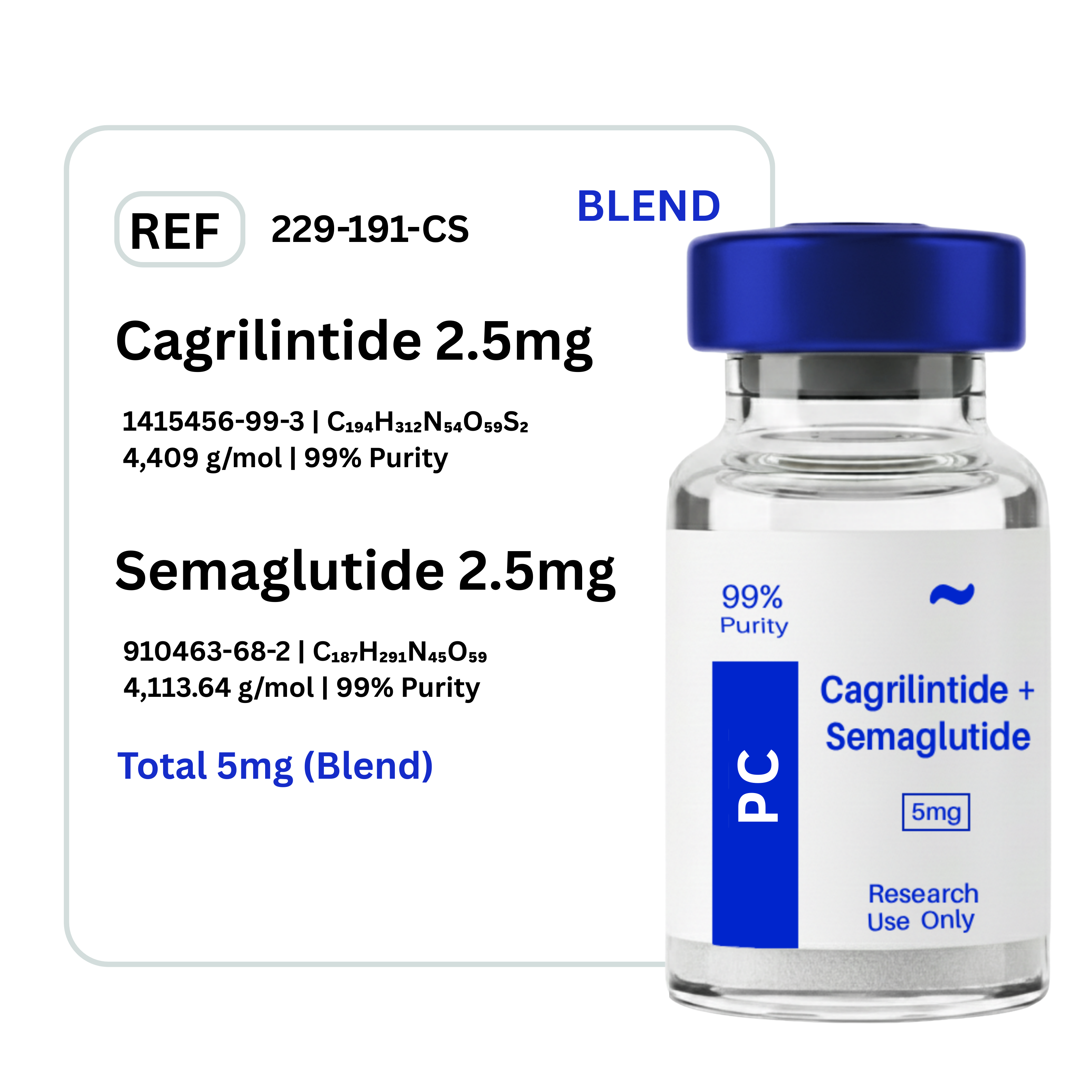 cagrilintide and semaglutide blend Jake C | Semaglutide, Cagrilintide, Tirzepatide, Retatrutidethese names are showing up for a reason. Our specialty lineup is curated for cagrisema phase 3 results 2025